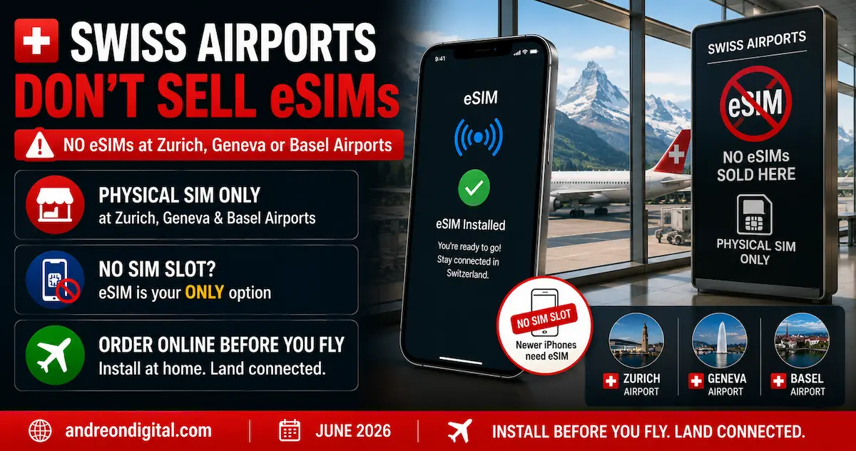 Switzerland eSIM 2026 — Airports Don't Sell eSIMs, Install First switzerland esim zurich geneva airport no esim physical sim only iphone no slot install before flying 2026