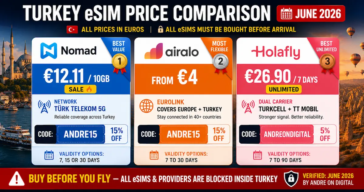 turkey esim price comparison june 2026 nomad airalo holafly unlimited sale euros turk telekom turkcell