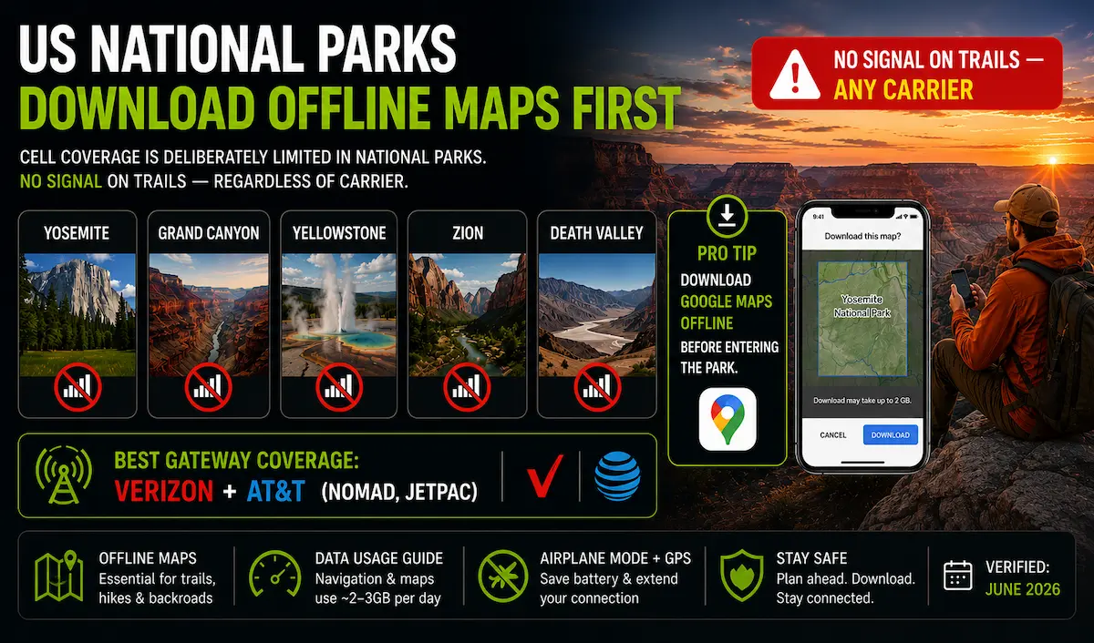 usa national parks esim coverage 2026 yosemite grand canyon yellowstone zion death valley offline maps no signal trails