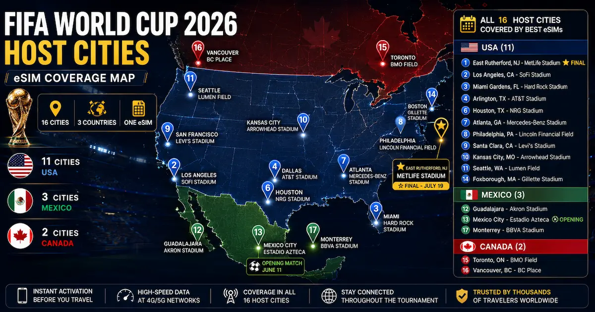 fifa world cup 2026 host cities esim coverage usa mexico canada 16 stadiums metlife azteca bmo field coverage map