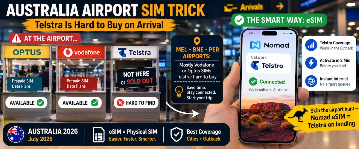 australia esim airport telstra 2026 melbourne brisbane perth only vodafone optus sim telstra hard to buy nomad esim solves