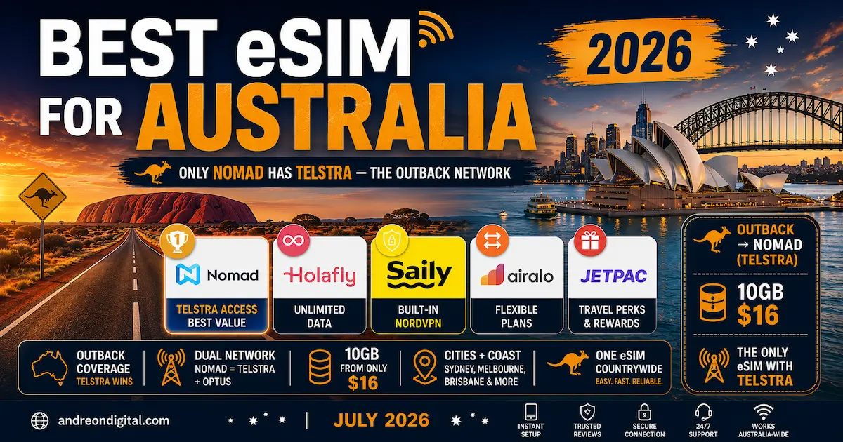 best australia esim 2026 nomad telstra optus uluru outback sydney great ocean road coverage value dual network