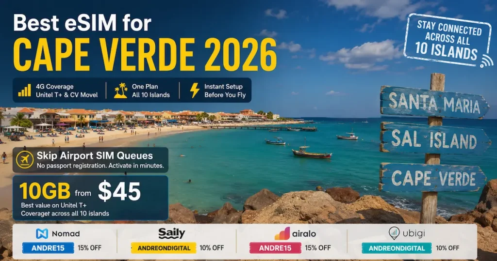 Best eSIM for Cape Verde 2026 featuring Santa Maria Beach on Sal Island with 4G coverage across all 10 islands, Nomad, Airalo, Saily and Ubigi eSIM options.