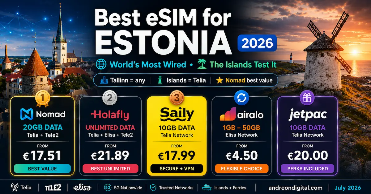 Best eSIM for Estonia 2026 — The World's Most Wired Country Has a Line best esim for estonia 2026 nomad holafly saily airalo jetpac telia tele2 elisa tallinn saaremaa islands digital