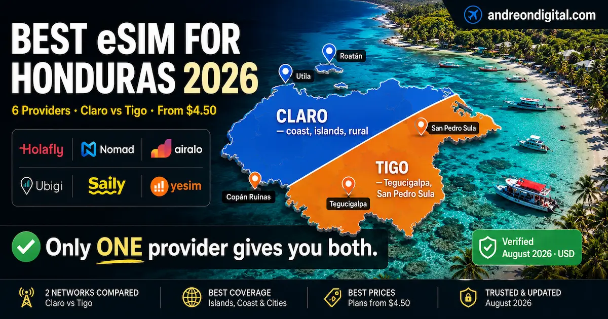 Best eSIM for Honduras 2026 comparison featuring Claro versus Tigo coverage across Roatán, Utila, Copán Ruinas, Tegucigalpa and San Pedro Sula.
