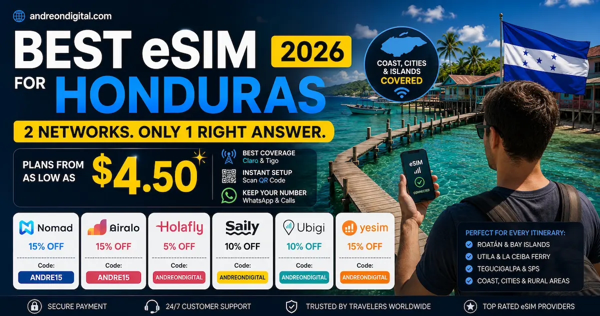 Best eSIM for Honduras 2026 comparison showing Claro vs Tigo coverage, travel plans from $4.50, discount coupons for Nomad, Airalo, Holafly, Ubigi, Saily and Yesim, plus the best eSIM options for Roatán, Utila, Tegucigalpa and San Pedro Sula.