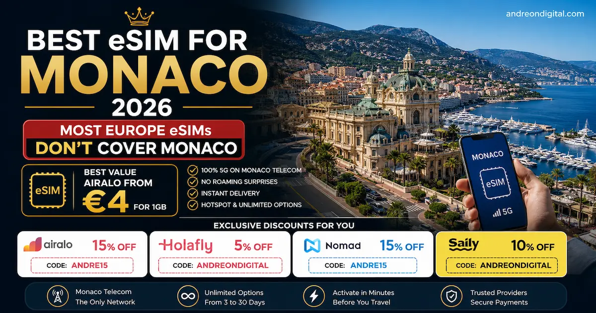 Best eSIM for Monaco 2026 comparison showing Airalo from €4, Holafly, Nomad and Saily on Monaco Telecom with Europe eSIM coverage warning, discount codes and Monaco travel guide for August 2026.
