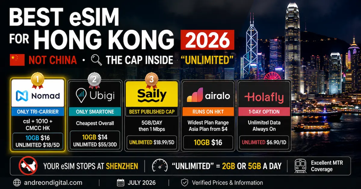 best esim for hong kong 2026 comparison with Nomad, Ubigi, Saily, Airalo and Holafly, csl, 1O1O, SmarTone, HKT and MTR coverage
