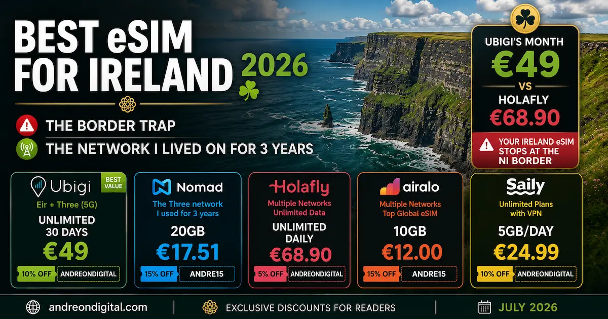 Best eSIM for Ireland 2026 comparing Ubigi, Nomad, Holafly, Airalo and Saily with the Northern Ireland border warning, Wild Atlantic Way coverage, and Eir and Three 5G networks.