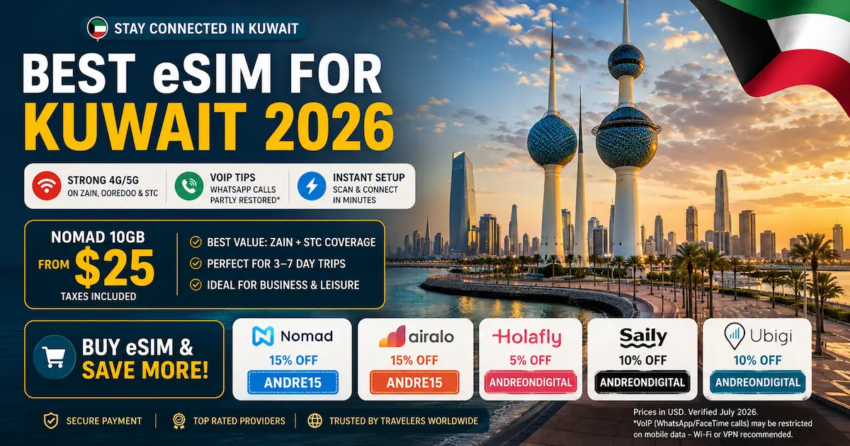 Best eSIM for Kuwait 2026 featuring Kuwait Towers skyline with Nomad 10GB from $25, Airalo, Holafly, Saily and Ubigi comparison, Kuwait 4G and 5G coverage, VoIP travel tips and exclusive discount codes for international travelers.