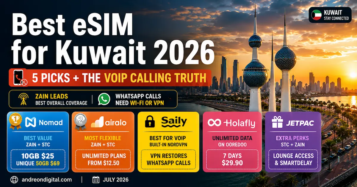 Best eSIM for Kuwait 2026 — 5 Picks + the VoIP Truth best esim for kuwait 2026 nomad airalo saily holafly jetpac zain ooredoo stc voip whatsapp kuwait city towers