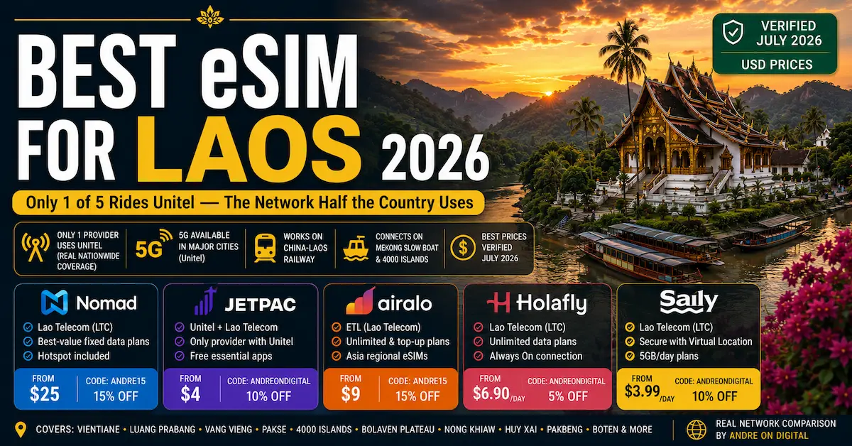 Best eSIM for Laos 2026 comparing Nomad, Jetpac, Airalo, Holafly and Saily with Unitel, Lao Telecom, China-Laos Railway coverage and Luang Prabang