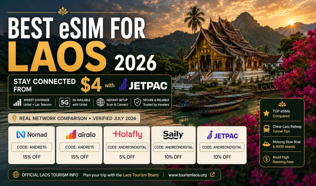 Best eSIM for Laos 2026 comparison featuring Luang Prabang with Jetpac Unitel, Nomad, Airalo, Holafly and Saily prices, discount codes and Laos travel connectivity guide