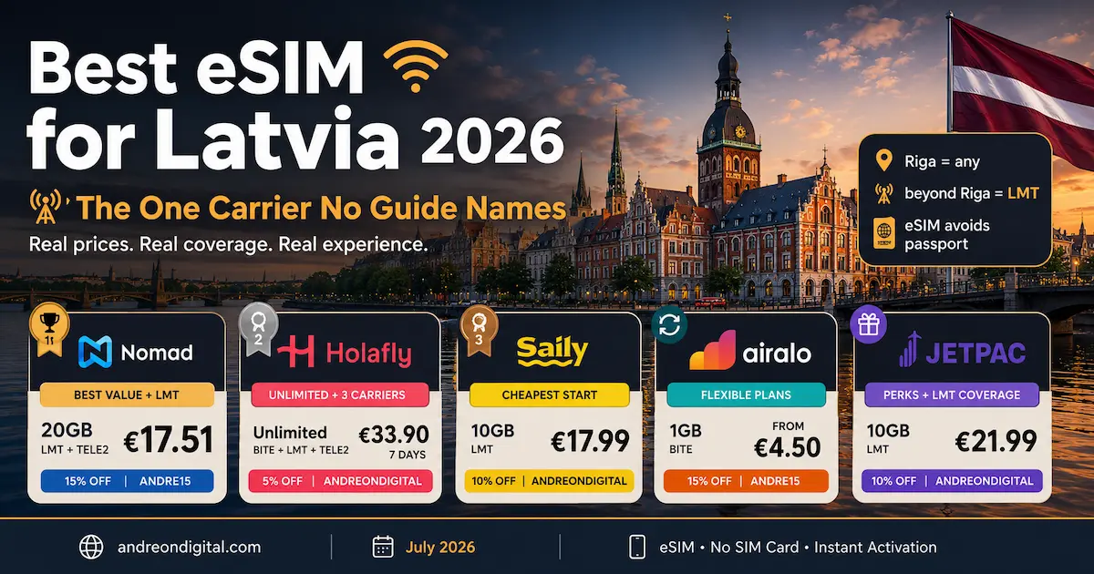 best esim for latvia 2026 comparison with Nomad Holafly Saily Airalo Jetpac LMT Tele2 Bite Riga Gauja and Cape Kolka coverage