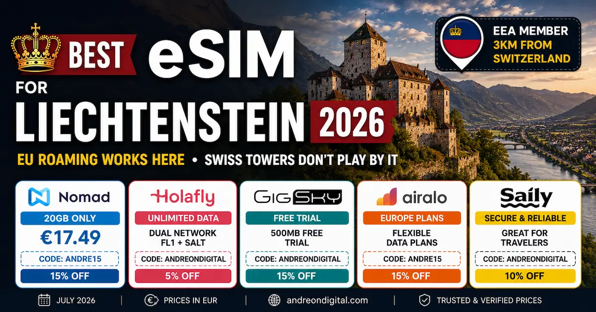 Best eSIM for Liechtenstein 2026 featuring Vaduz Castle, FL1 and Salt networks, the Swiss roaming trap, Nomad, Holafly, GigSky, Airalo and Saily.