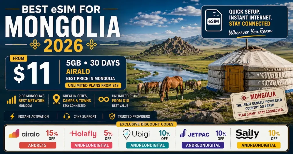 Best eSIM for Mongolia 2026 showing Airalo 5GB plan from $11, Mobicom network coverage, traditional Mongolian ger and steppe landscape.