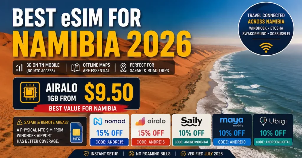 Best eSIM for Namibia 2026 featuring Airalo from $9.50 on TN Mobile (3G), Namibia desert landscape, offline maps for safari travel, and discount codes for Nomad, Airalo, Saily, Maya Mobile, and Ubigi.