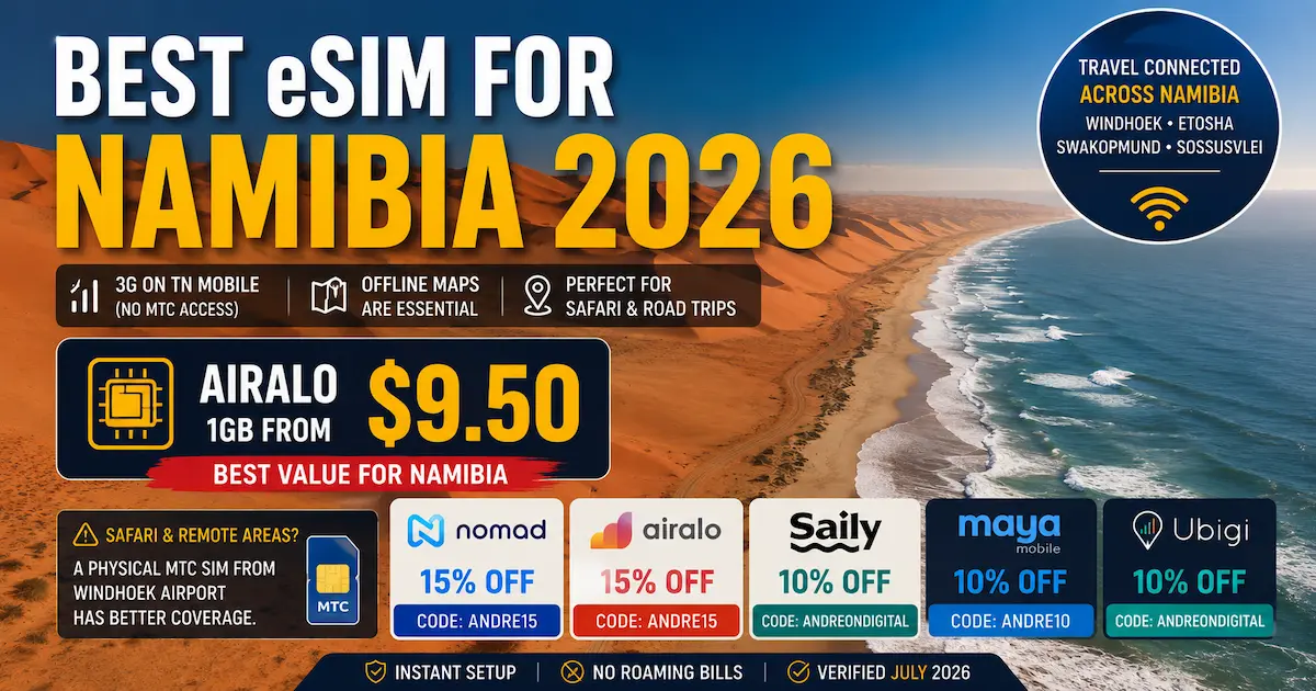 Best eSIM for Namibia 2026 featuring Airalo from $9.50 on TN Mobile (3G), Namibia desert landscape, offline maps for safari travel, and discount codes for Nomad, Airalo, Saily, Maya Mobile, and Ubigi.