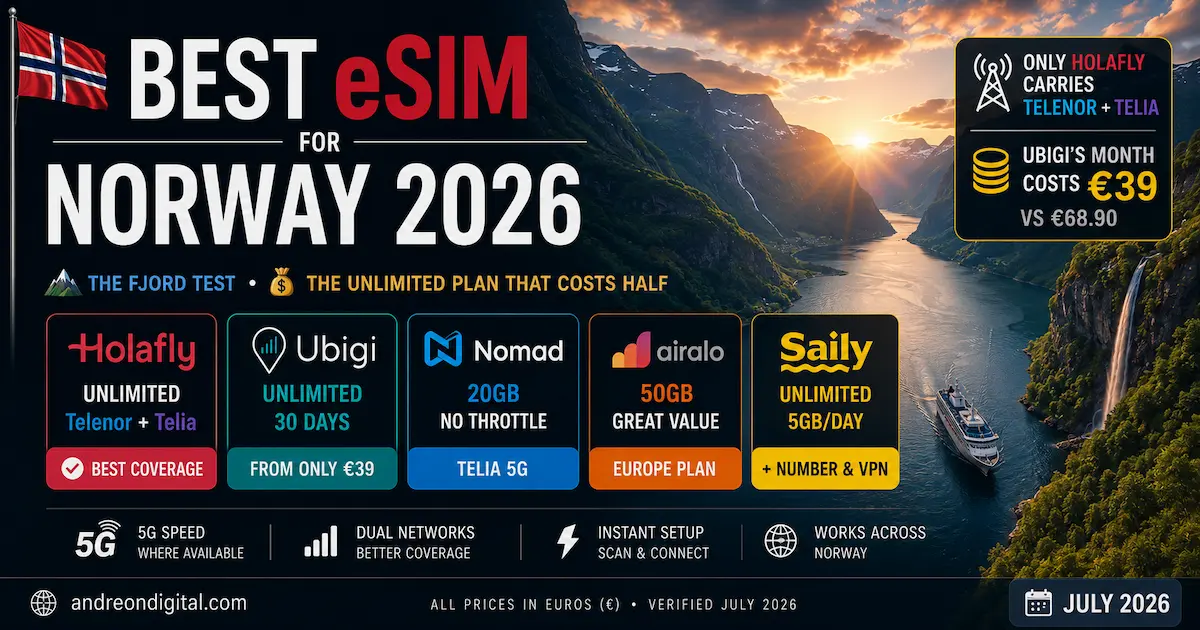 best esim for norway 2026 comparing Holafly Telenor and Telia, Ubigi Lyse plus Telia, Nomad, Airalo and Saily across Norway fjords, Lofoten, Tromsø and Arctic coverage