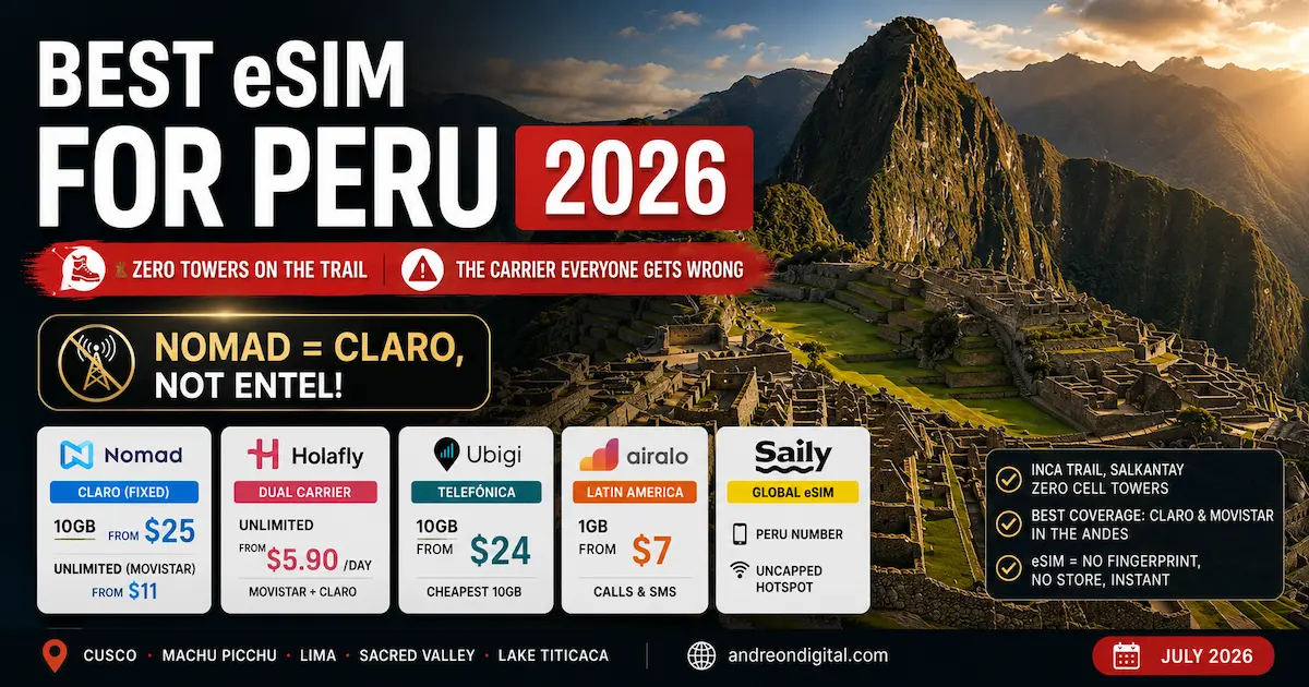 Best eSIM for Peru 2026 showing Nomad on Claro, Holafly dual Movistar and Claro, Ubigi, Airalo and Saily with Machu Picchu and Inca Trail coverage