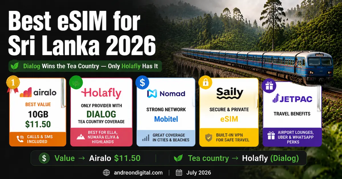 Sri Lanka eSIM 2026 — Tea Country, Carriers & Prices best esim for sri lanka 2026 airalo holafly nomad saily jetpac dialog mobitel hutch ella nuwara eliya tea country kandy train