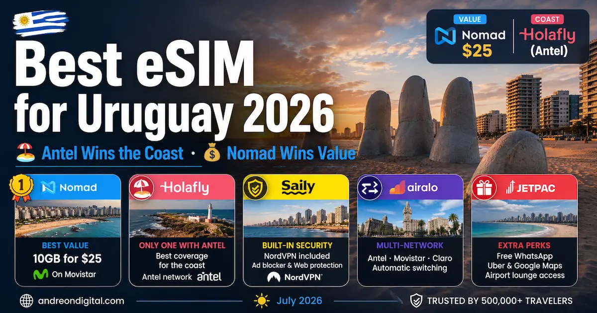 best esim for uruguay 2026 nomad holafly saily airalo jetpac antel movistar claro montevideo punta del este coast coverage value