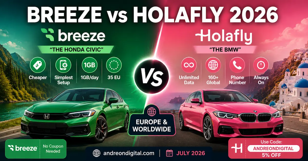 Breeze vs Holafly 2026 eSIM comparison showing Breeze 1GB per day cap versus Holafly unlimited data, Europe and worldwide coverage, phone number, Always On, pricing and travel features.
