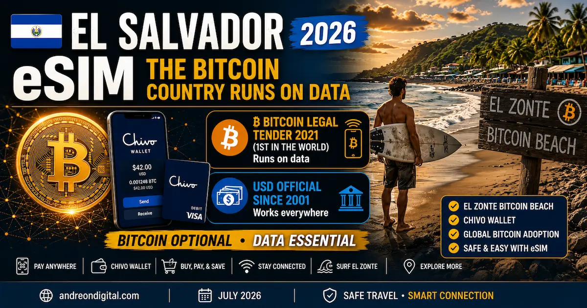 El Salvador eSIM 2026 | Bitcoin Country, Chivo Wallet and Bitcoin Beach El Salvador eSIM 2026 featuring Bitcoin legal tender, Chivo Wallet, El Zonte Bitcoin Beach, USD official currency and mobile data for travelers