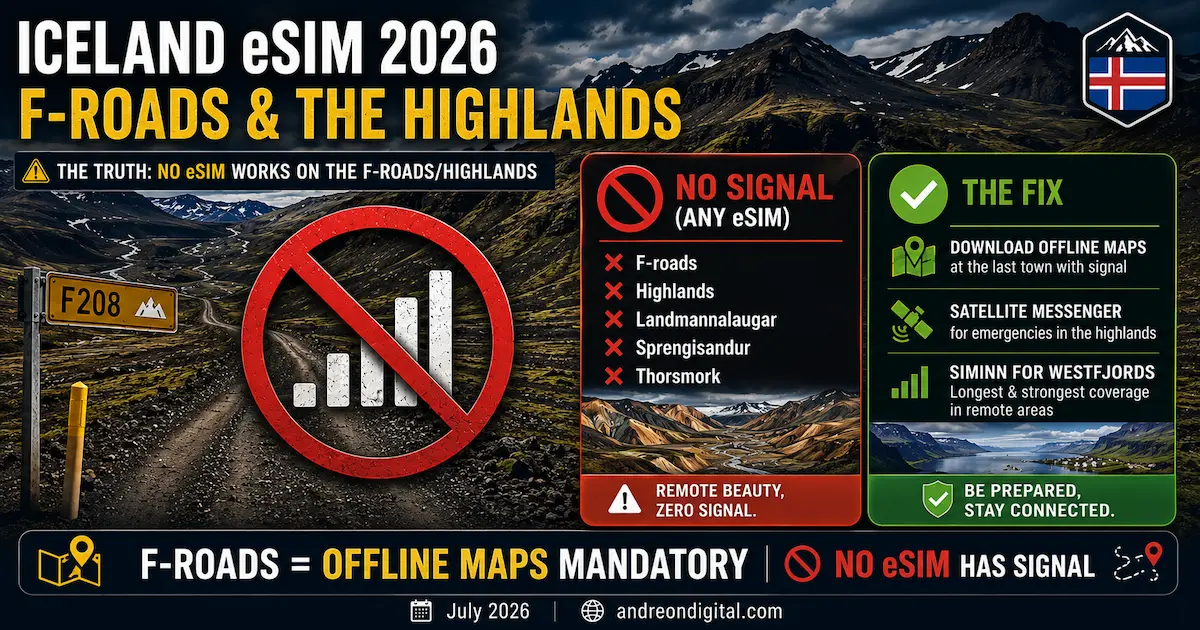 iceland esim 2026 f-roads highlands landmannalaugar sprengisandur no signal dead zone offline maps mandatory