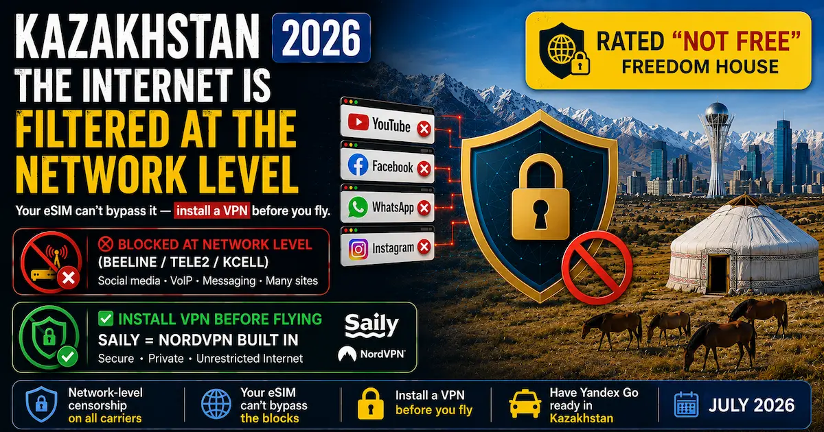 kazakhstan esim 2026 internet filtering vpn freedom house not free network level censorship saily nordvpn