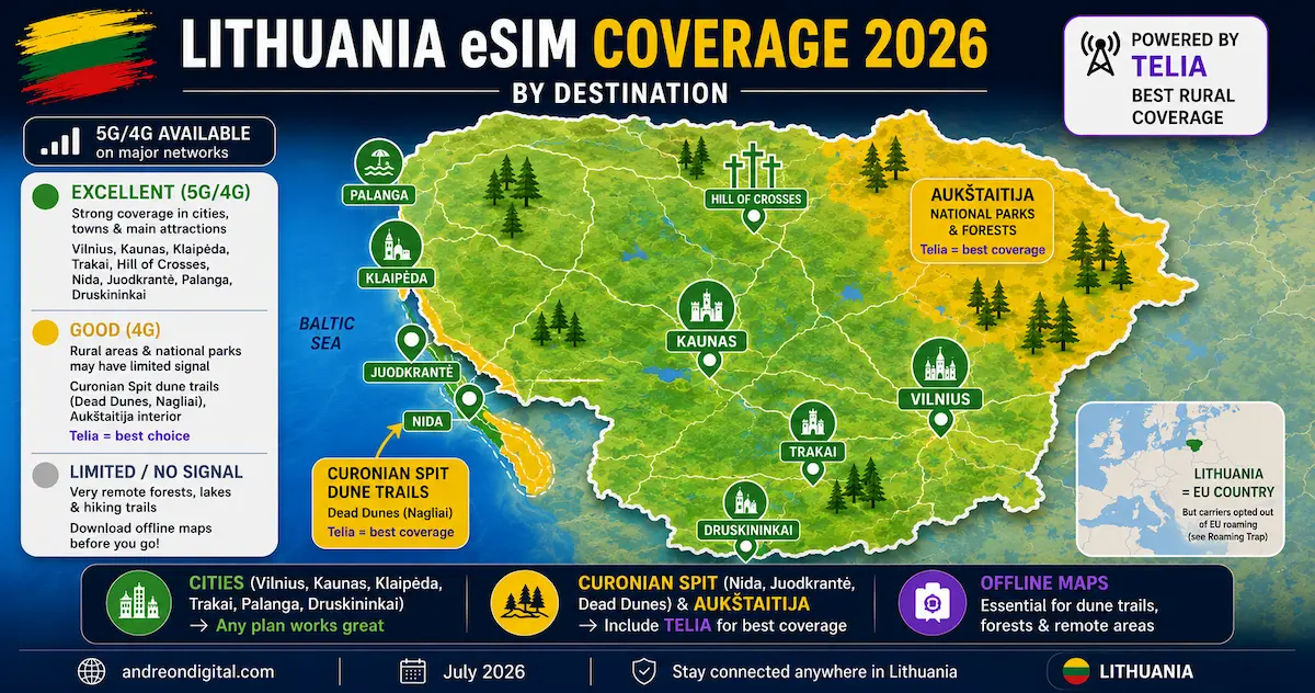 lithuania esim coverage 2026 vilnius kaunas klaipeda curonian spit nida trakai aukstaitija hill crosses map telia