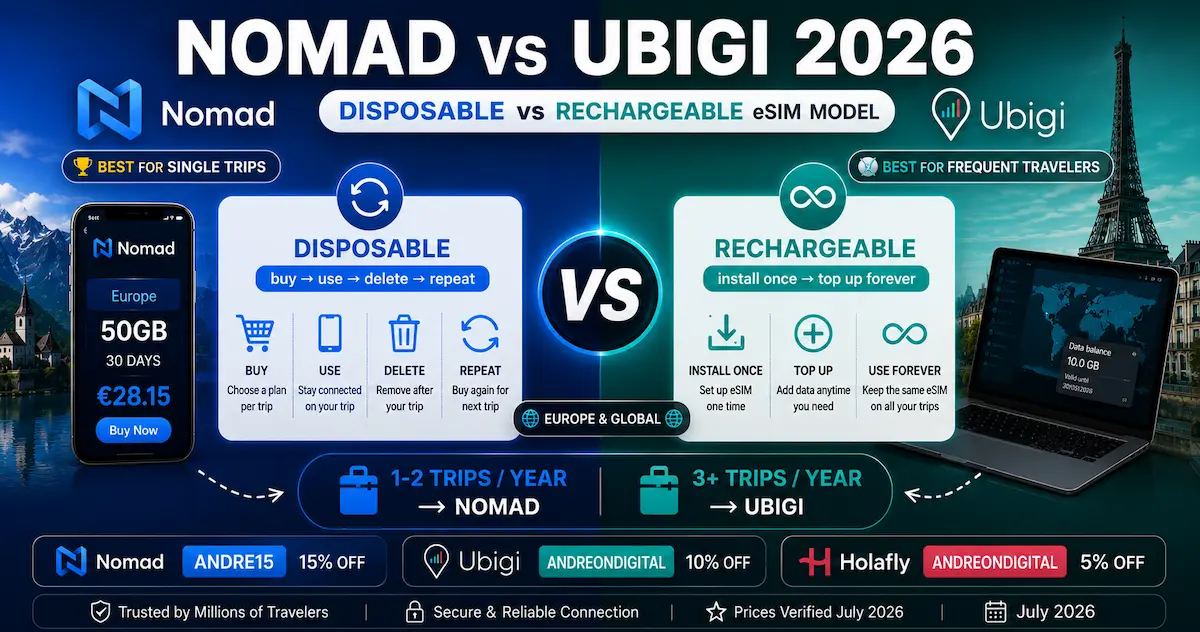 nomad vs ubigi 2026 disposable rechargeable esim model buy per trip install once recharge forever comparison