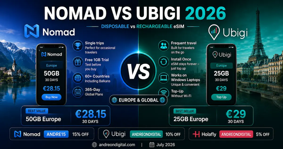 nomad vs ubigi esim 2026 europe global comparison disposable rechargeable install once free trial windows laptop price
