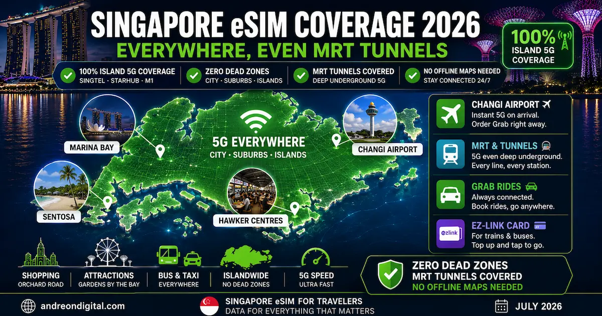 singapore esim coverage 2026 mrt underground tunnels changi airport grab ez-link marina bay sentosa gardens hawker 5g