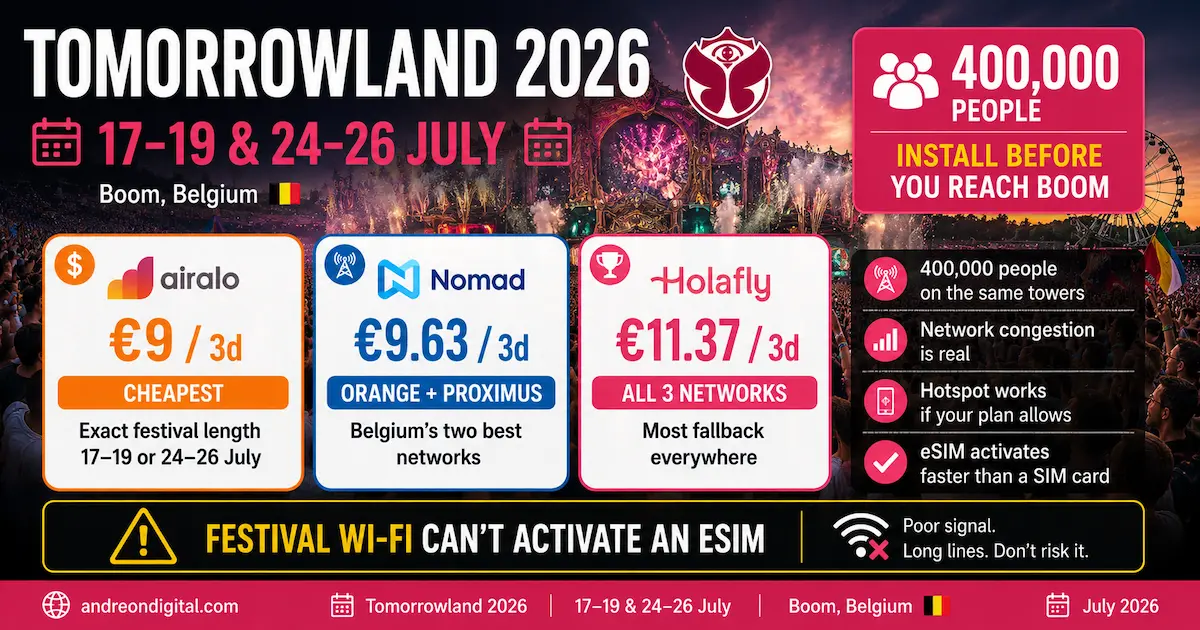tomorrowland 2026 esim boom belgium 17 19 24 26 july airalo nomad holafly unlimited 400000 people network congestion