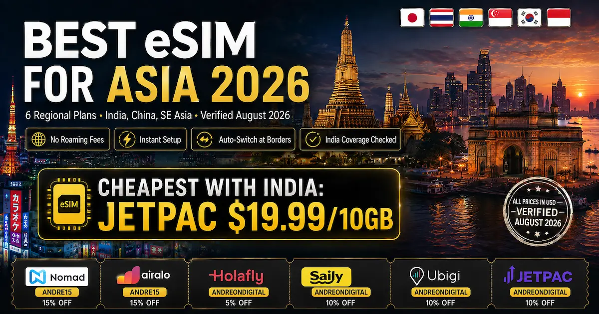 Best eSIM for Asia 2026 comparison showing six regional plans, India coverage, Jetpac from $19.99 for 10GB, and discount codes for Nomad, Airalo, Holafly, Saily, Ubigi, and Jetpac.