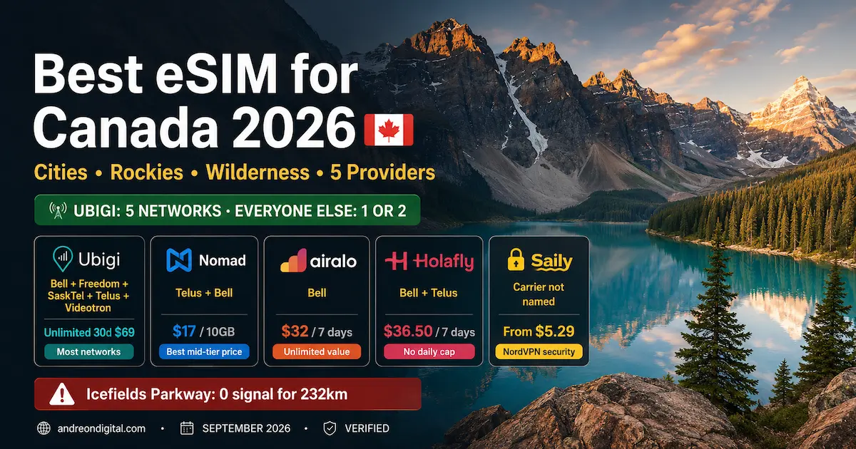 best esim canada 2026 ubigi five networks sasktel videotron nomad telus bell airalo holafly saily rockies