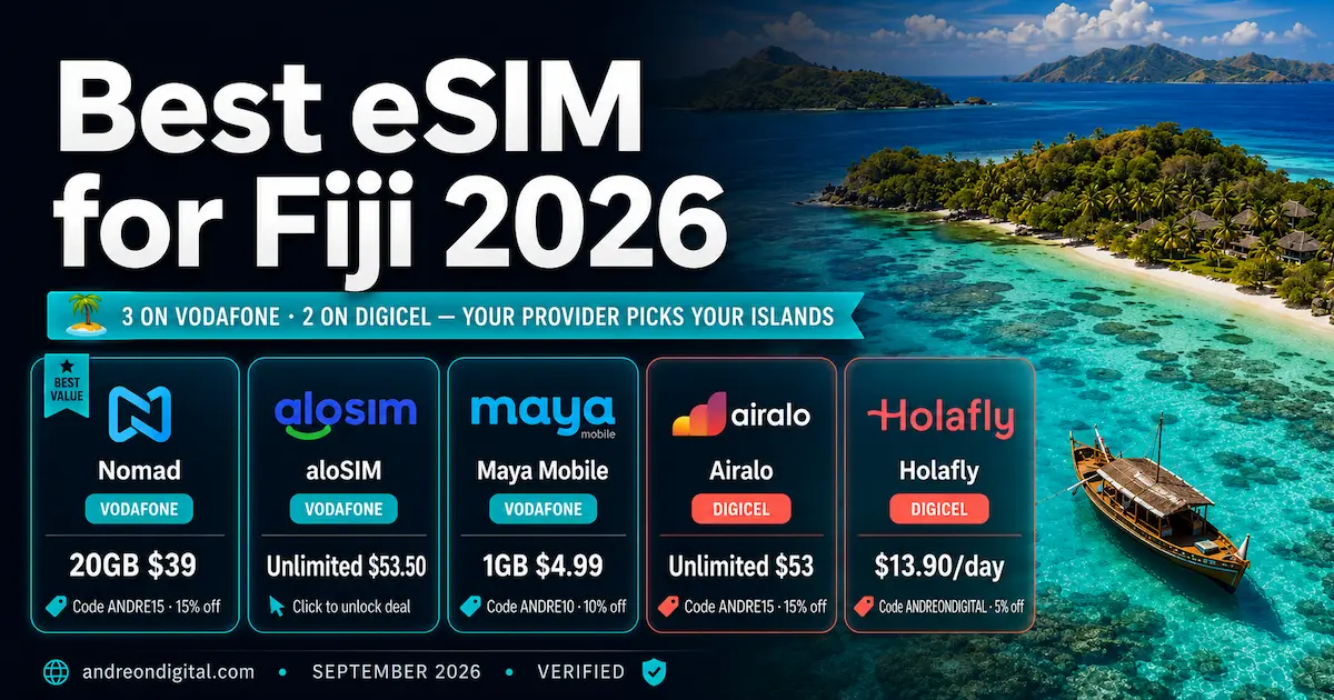 Best eSIM for Fiji 2026 comparison showing Nomad, aloSIM and Maya on Vodafone, Airalo and Holafly on Digicel, with prices and available discount codes.