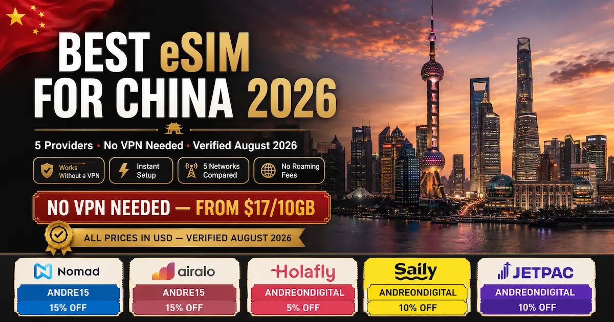 Best eSIM for China 2026 comparison with the Shanghai skyline, no VPN needed, 10GB from $17, and discount codes for Nomad, Airalo, Holafly, Saily and Jetpac.