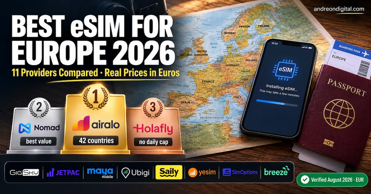 Best eSIM for Europe 2026 with 11 providers compared, Airalo ranked first, Nomad best value and Holafly best unlimited with no daily cap.