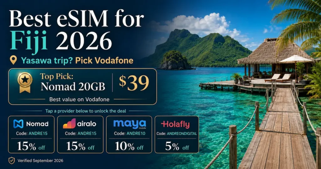 Best eSIM for Fiji 2026 graphic showing Nomad 20GB for $39 as the top pick, a Vodafone recommendation for Yasawa trips, and discount codes for Nomad, Airalo, Maya Mobile, and Holafly.
