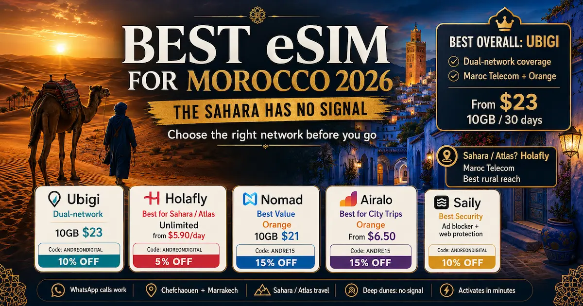Best eSIM for Morocco 2026 comparison showing Ubigi dual-network coverage from $23, Holafly for Sahara and Atlas, plus Nomad, Airalo and Saily discount codes
