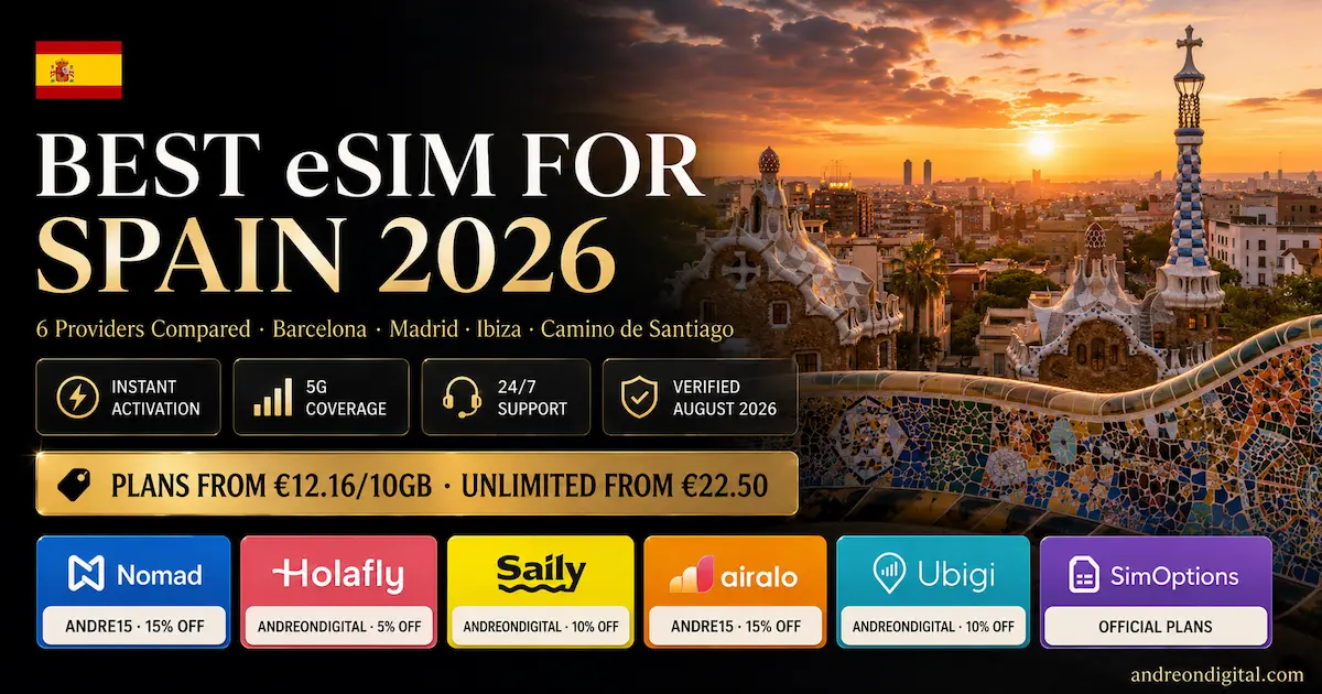 Best eSIM for Spain 2026 comparison featuring Park Güell in Barcelona, plans from €12.16 for 10GB, unlimited data from €22.50, and discount codes for Nomad, Holafly, Saily, Airalo and Ubigi.