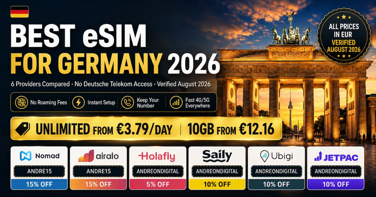 Germany eSIM Prices and Discount Codes 2026 Germany eSIM comparison showing unlimited data from €3.79 per day, 10GB from €12.16 and discount codes for six providers