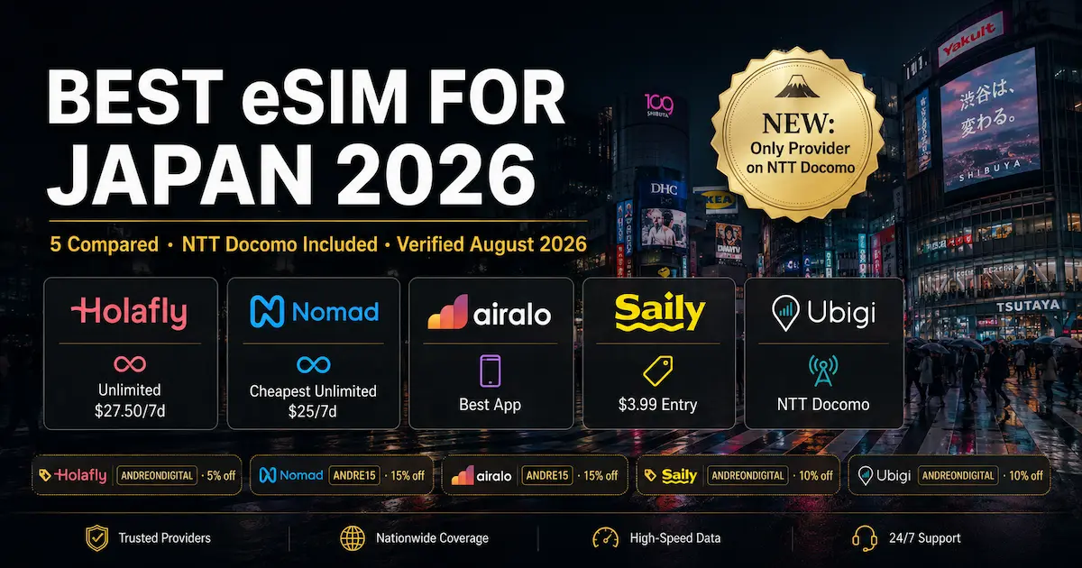 Best eSIM for Japan 2026 comparison with Holafly, Nomad, Airalo, Saily and Ubigi, including prices, discount codes and NTT Docomo coverage