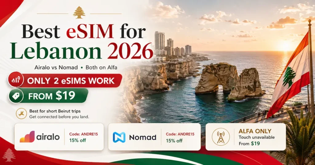 Best eSIM for Lebanon 2026 comparison showing Airalo and Nomad on Alfa, with Airalo plans from $19 for 1GB and 15% discount code ANDRE15