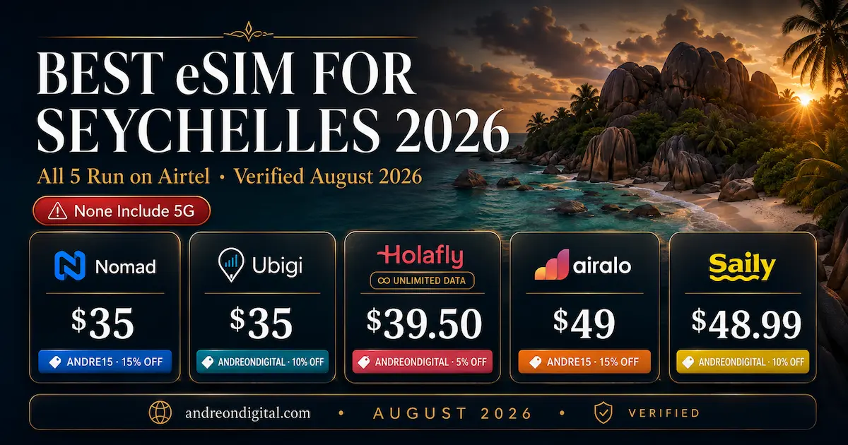 Best eSIM for Seychelles 2026 comparison with Nomad, Ubigi, Holafly, Airalo and Saily prices, coupons and Airtel Seychelles 4G coverage