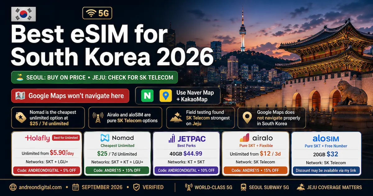 South Korea eSIM 2026 comparison with Nomad, Holafly, Jetpac, Airalo and aloSIM, including SK Telecom coverage, Jeju, Seoul, Naver Map and Google Maps warning.