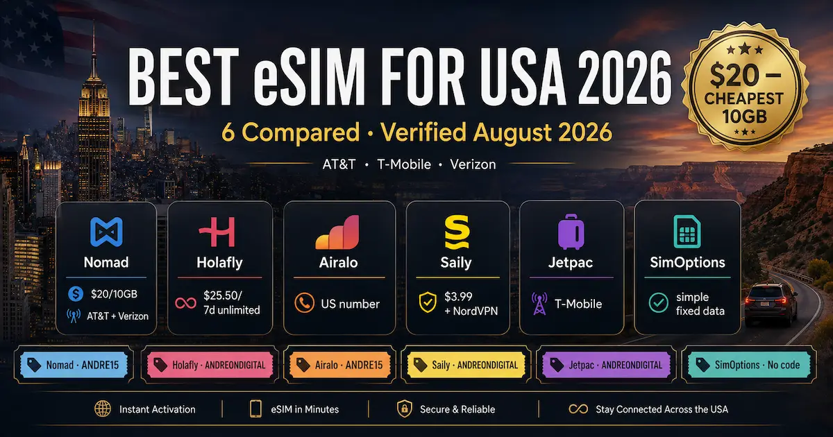 Best eSIM for USA 2026 | 6 Providers, Prices, Networks and Discount Codes Best eSIM for USA 2026 comparison with Nomad, Holafly, Airalo, Saily, Jetpac and SimOptions, including prices, US networks and discount codes.