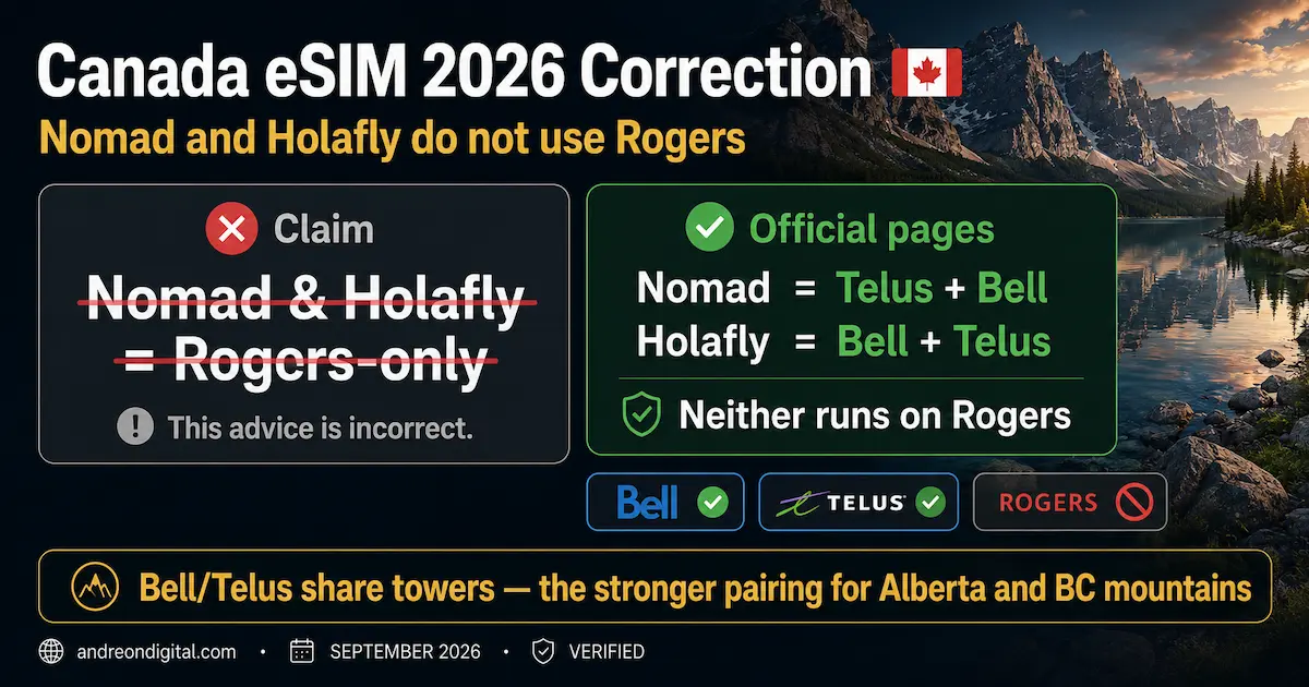 canada esim 2026 nomad holafly telus bell not rogers correction official pages verified